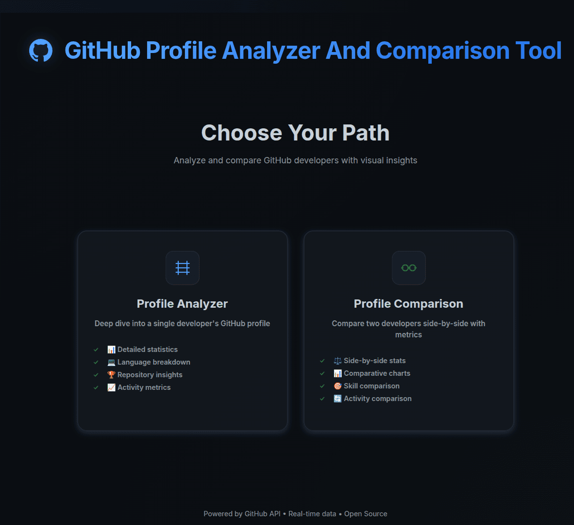 Github Profile Analyzer & Comparer